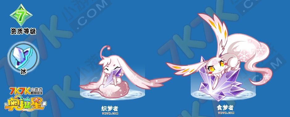 织梦 7k7k动画片 模板