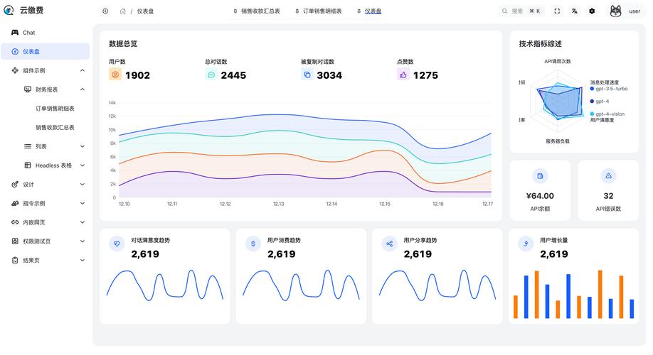 java 实时抓起网页数据