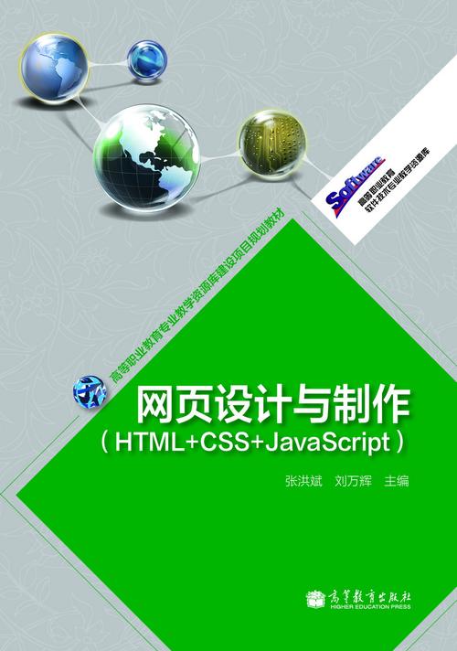 css网页免费视频代码大全