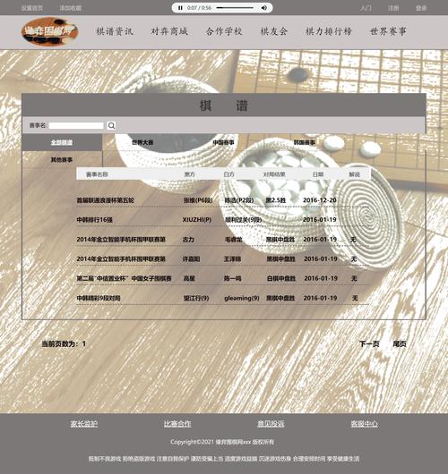 简单网页设计模板jsp代码