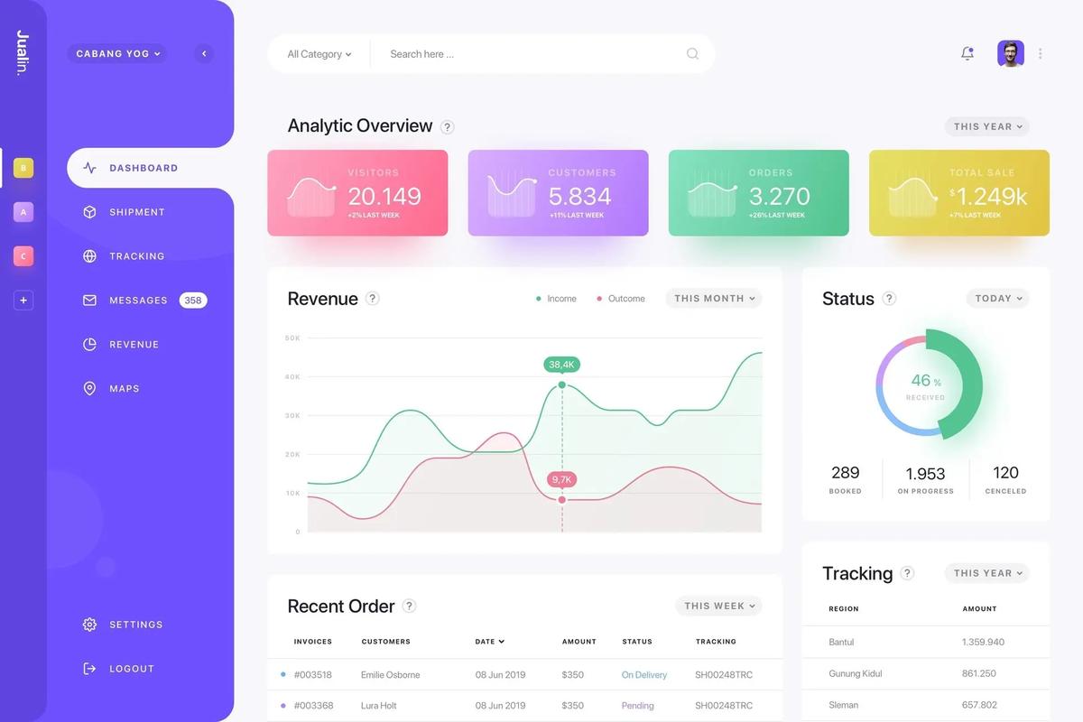 html5管理系统后台模板