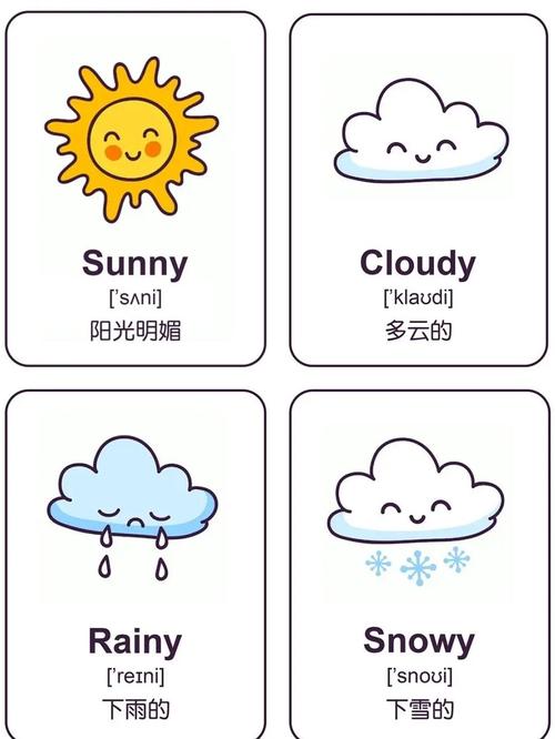 晴天英语发音视频教程