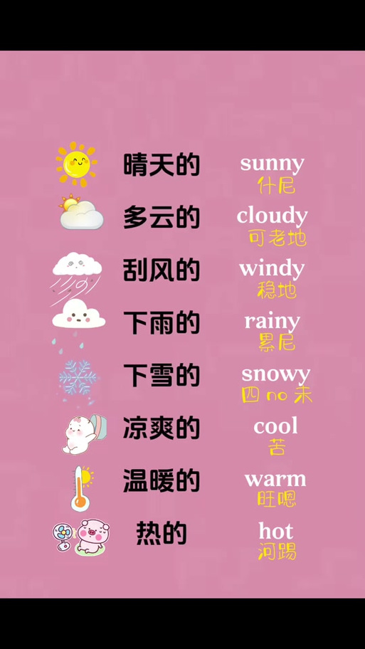 晴天英语发音视频教程