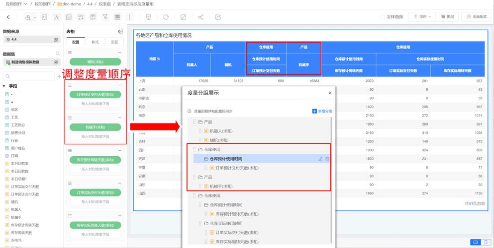 phpcms模板数据表前缀