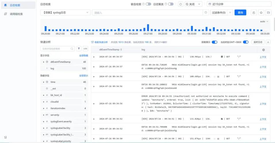 wordpress监控网页