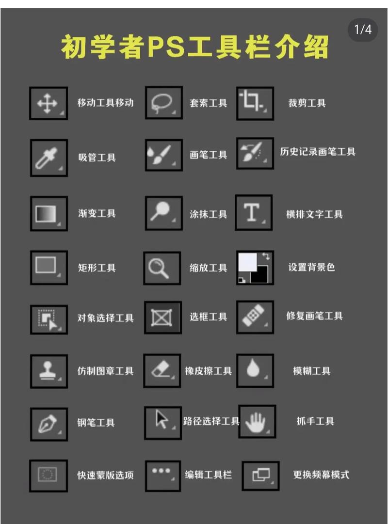 ps后期处理教程培训