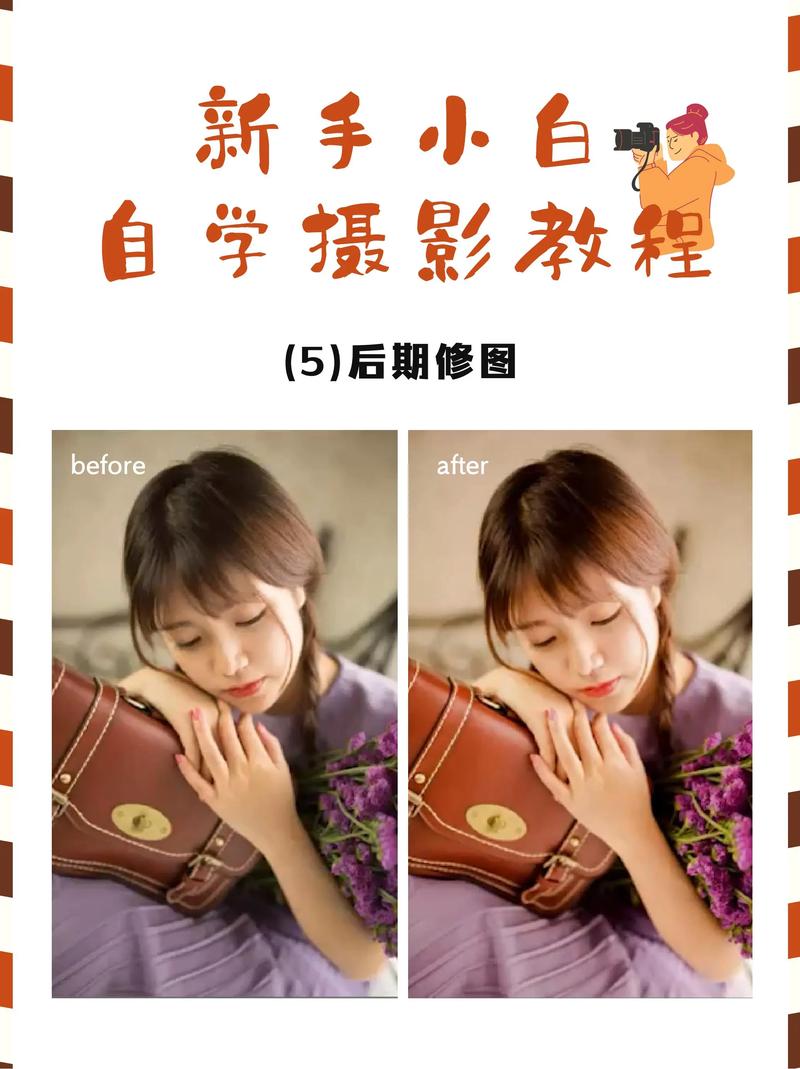 ps后期处理教程培训