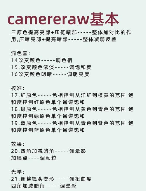 ps后期黑白调色教程