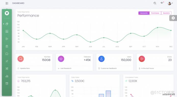 bootstrap优秀模板