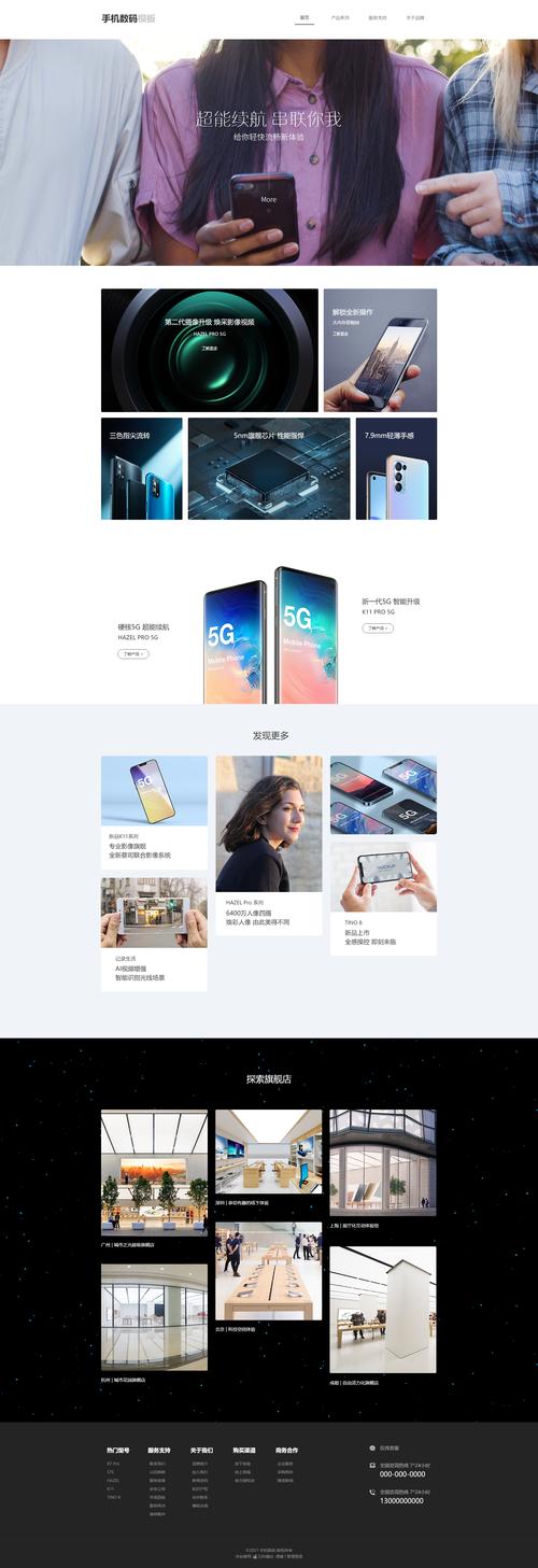ecshop 手机模板下载