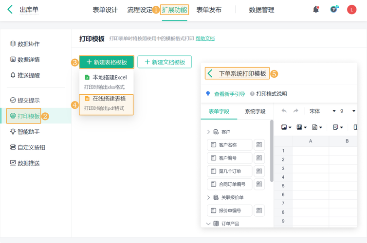 dedecms 自适应模板