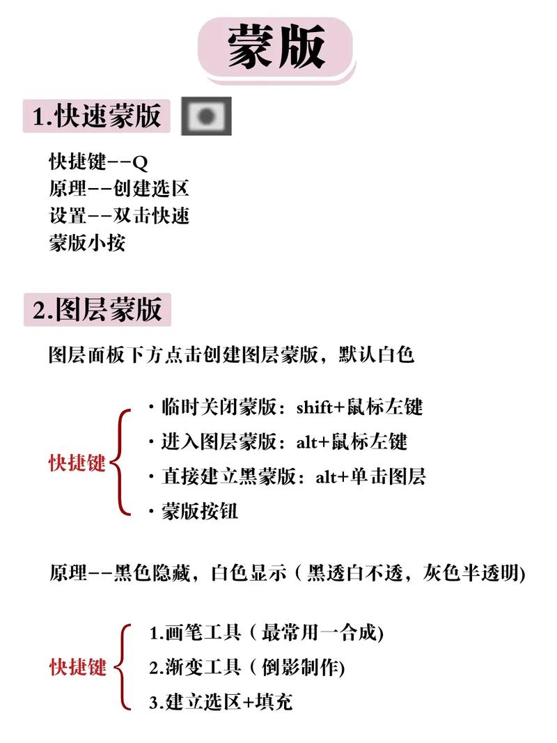 ai透明度蒙版教程