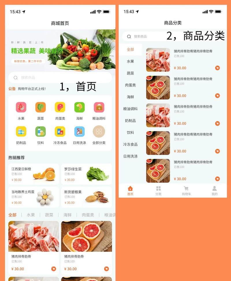 手机app购物网页模板