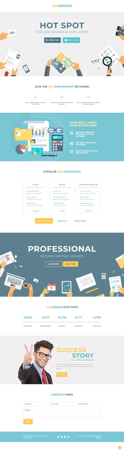 精美的html页面模板