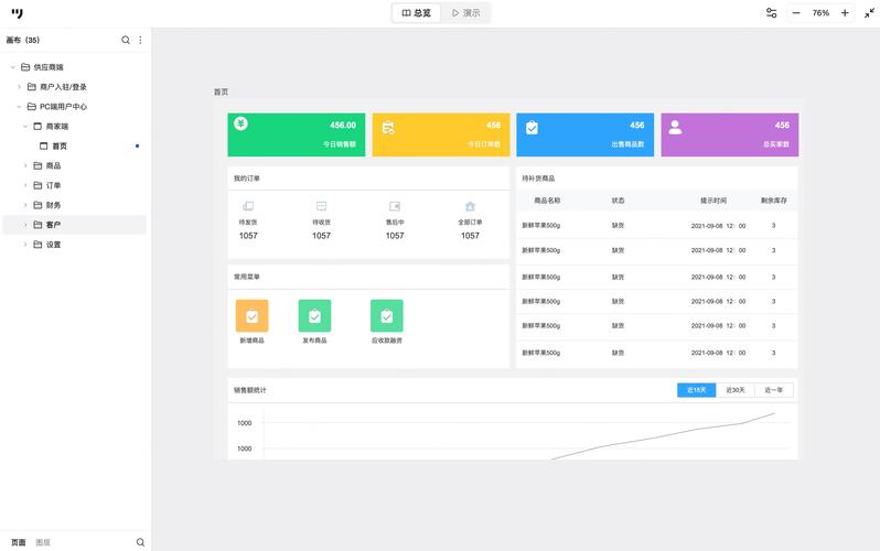 仿word风格后台模板