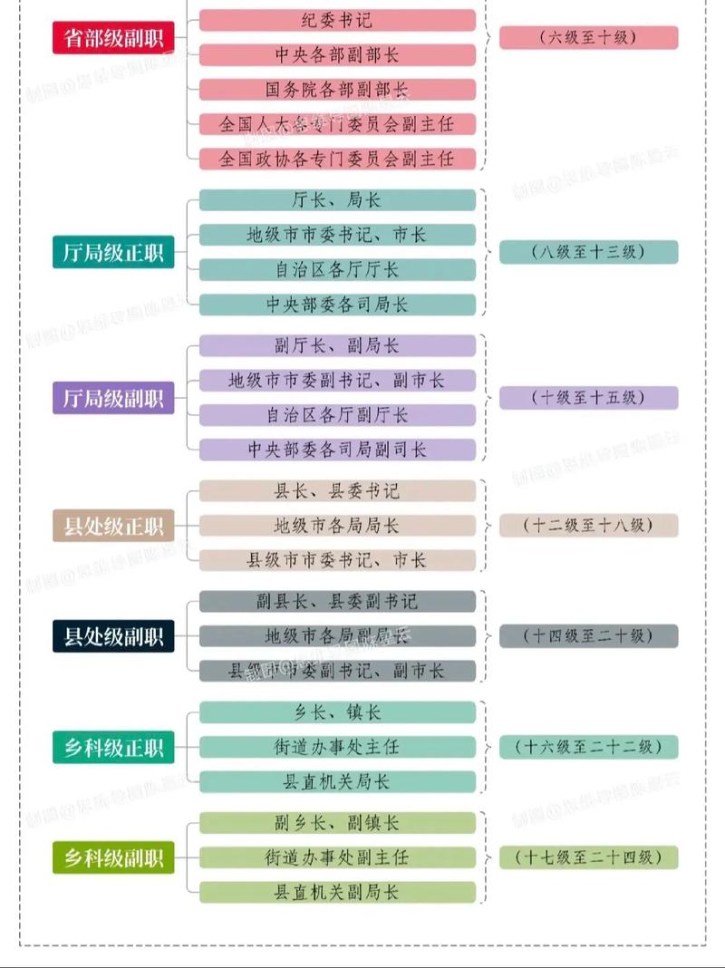 dede模板 政府机关