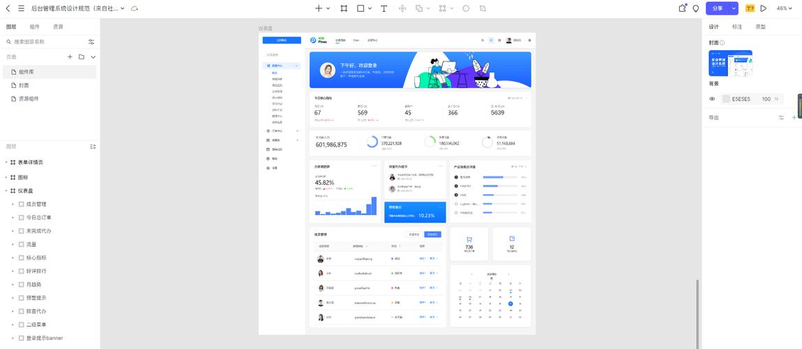 漂亮面包削导航教程