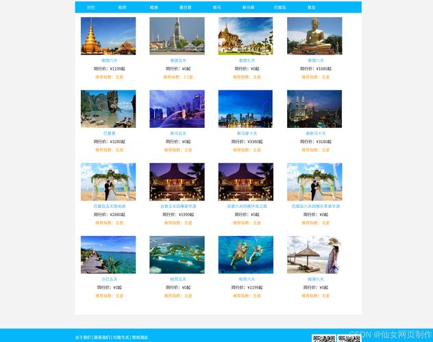 CSS制作简单新闻网页