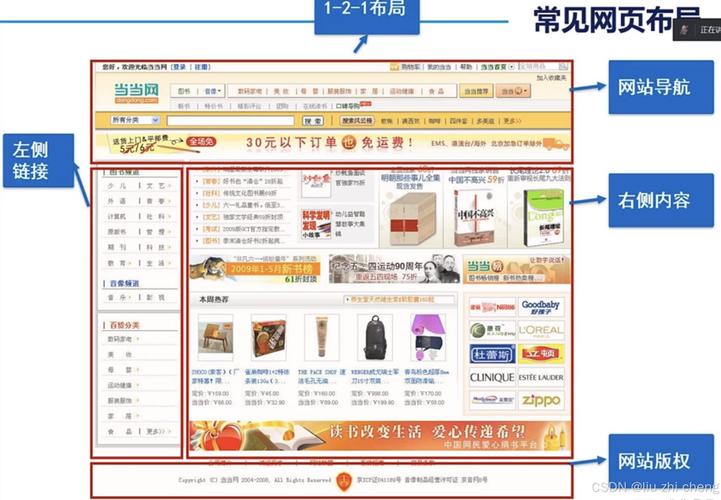 站长之家查看网页源代码